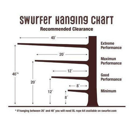 The Swurfer Swing by Rob Company